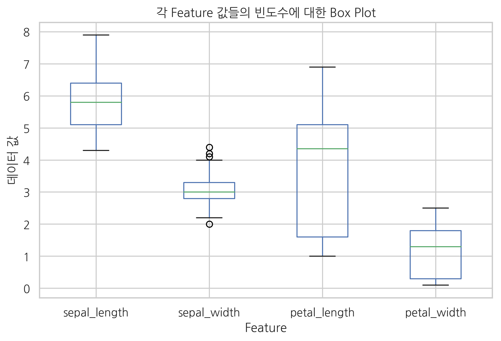 ../_images/0fca71144bc407f09f04651098b5e56c6e73418dd6dbcb3f32068e0c98e3feac.png