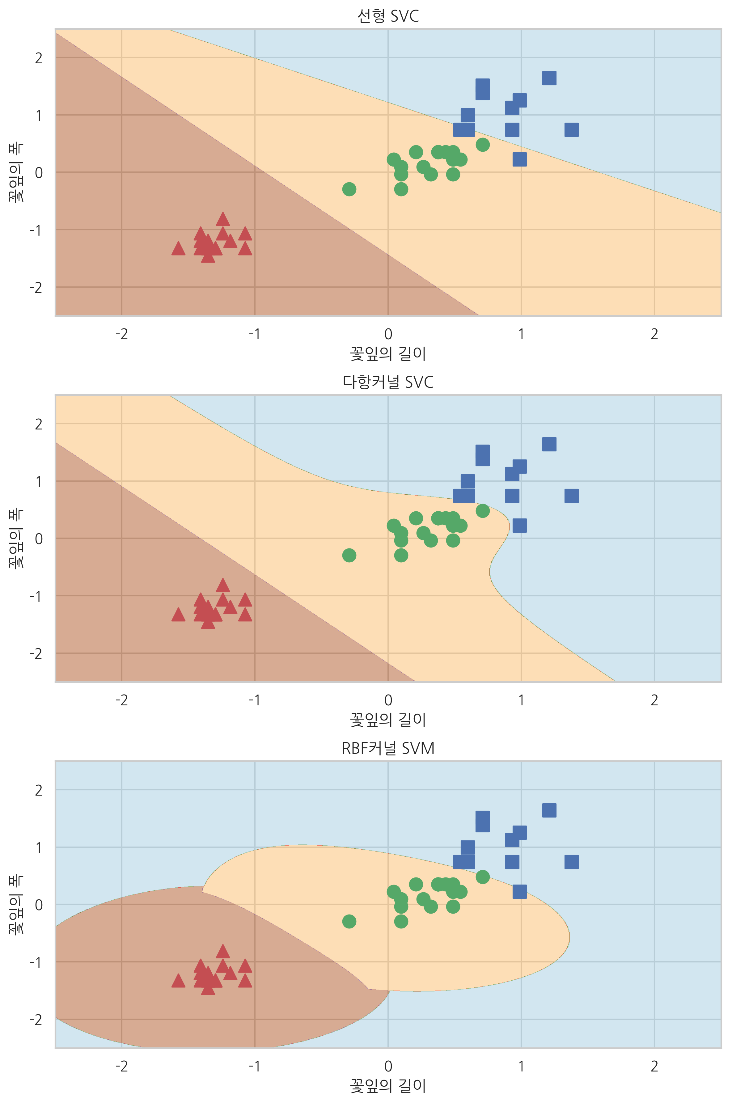 ../_images/7b1fc18937ed2c19e6d07790b69860a45fb6ac13f6fd5305b84732c5ccad6f09.png