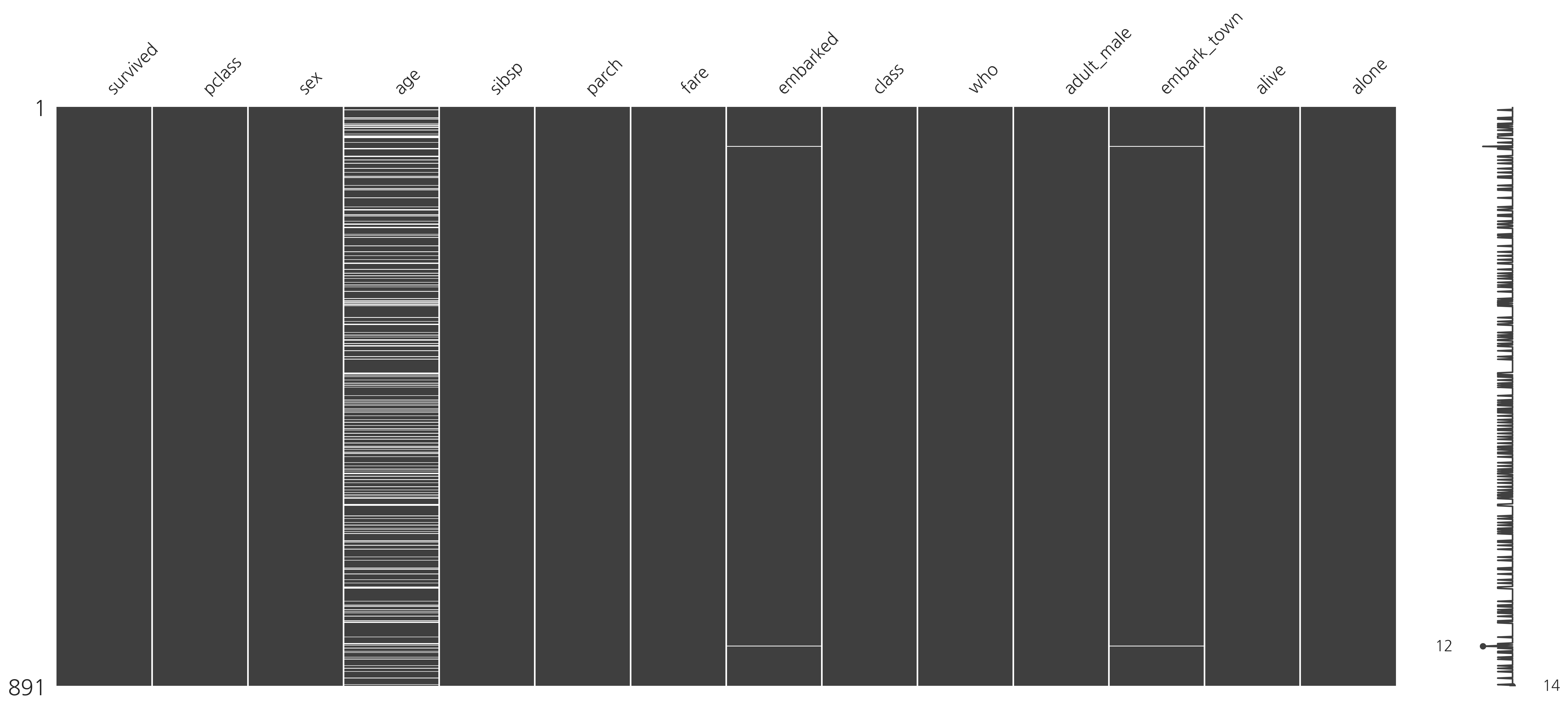 ../_images/9dbf0311552a2a67180d3919988dc4fca68a34ce680e38d08dfd4569e64757c5.png